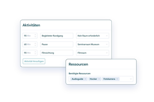 Ressourcen-Reservierung
