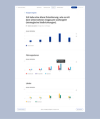 Point Blank Report