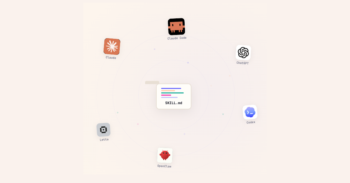 What Is an AI Skill? How to Install Skills from sundae_bar