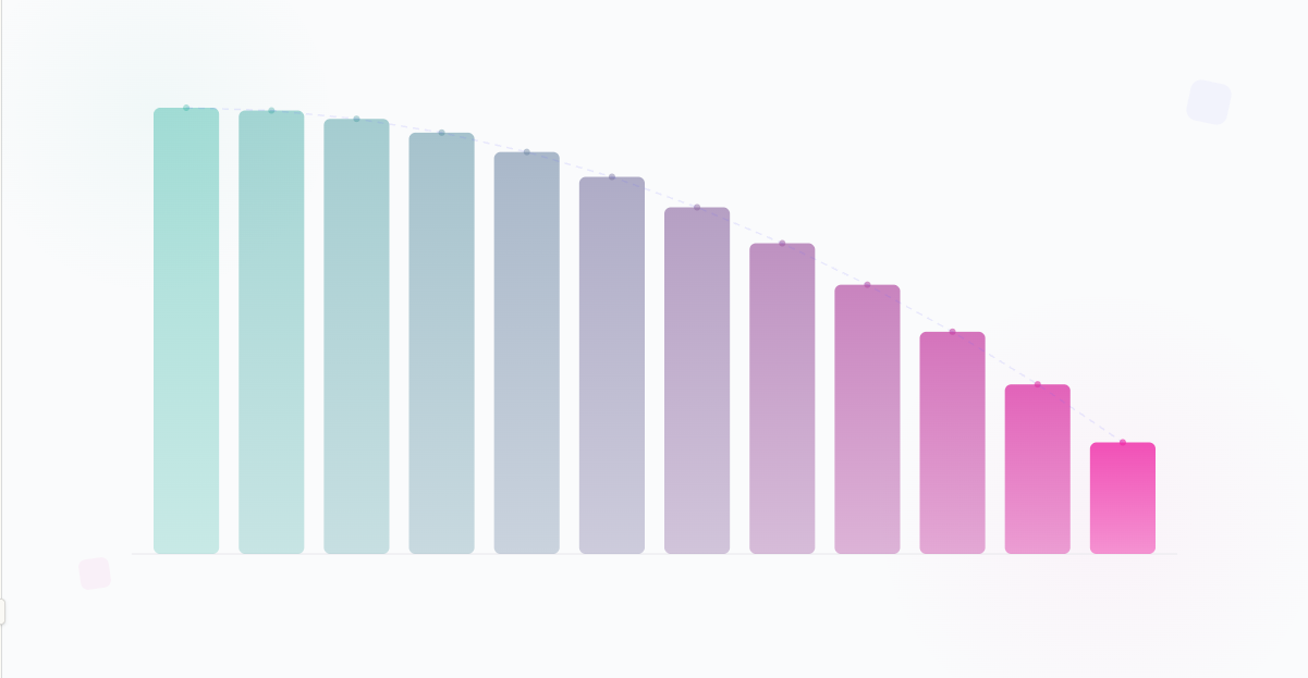 The Real Cost of Waiting on AI Agent Deployment