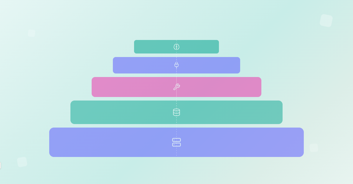 Why Your AI Agent Framework Matters More Than You Think