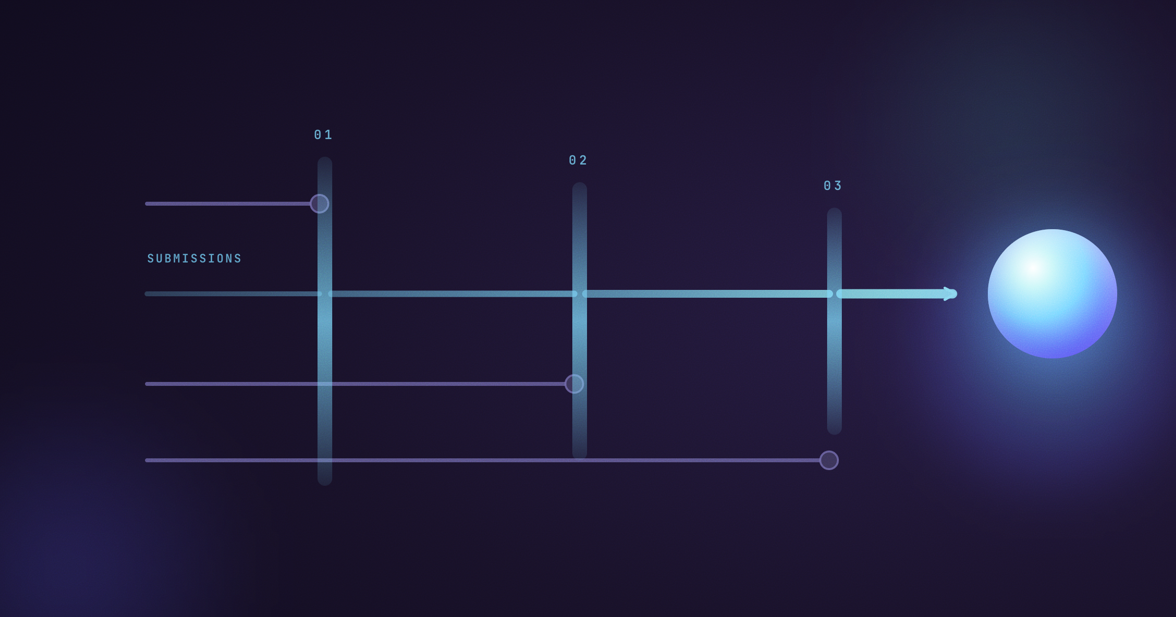 Useful Beats Optimized: How SN121 Scores a Skill