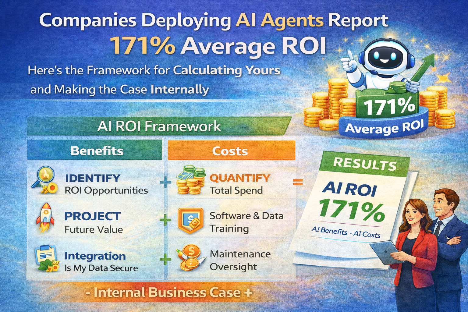 AI Agent ROI: How to Build the Business Case in 2026