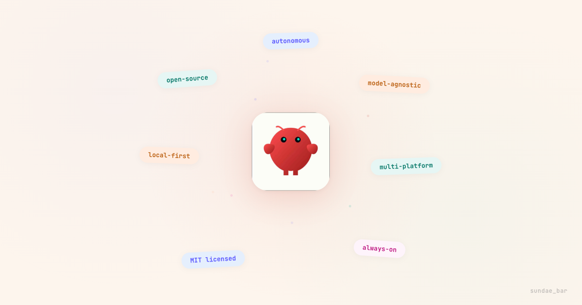 What Is OpenClaw? The AI Agent Everyone's Talking About