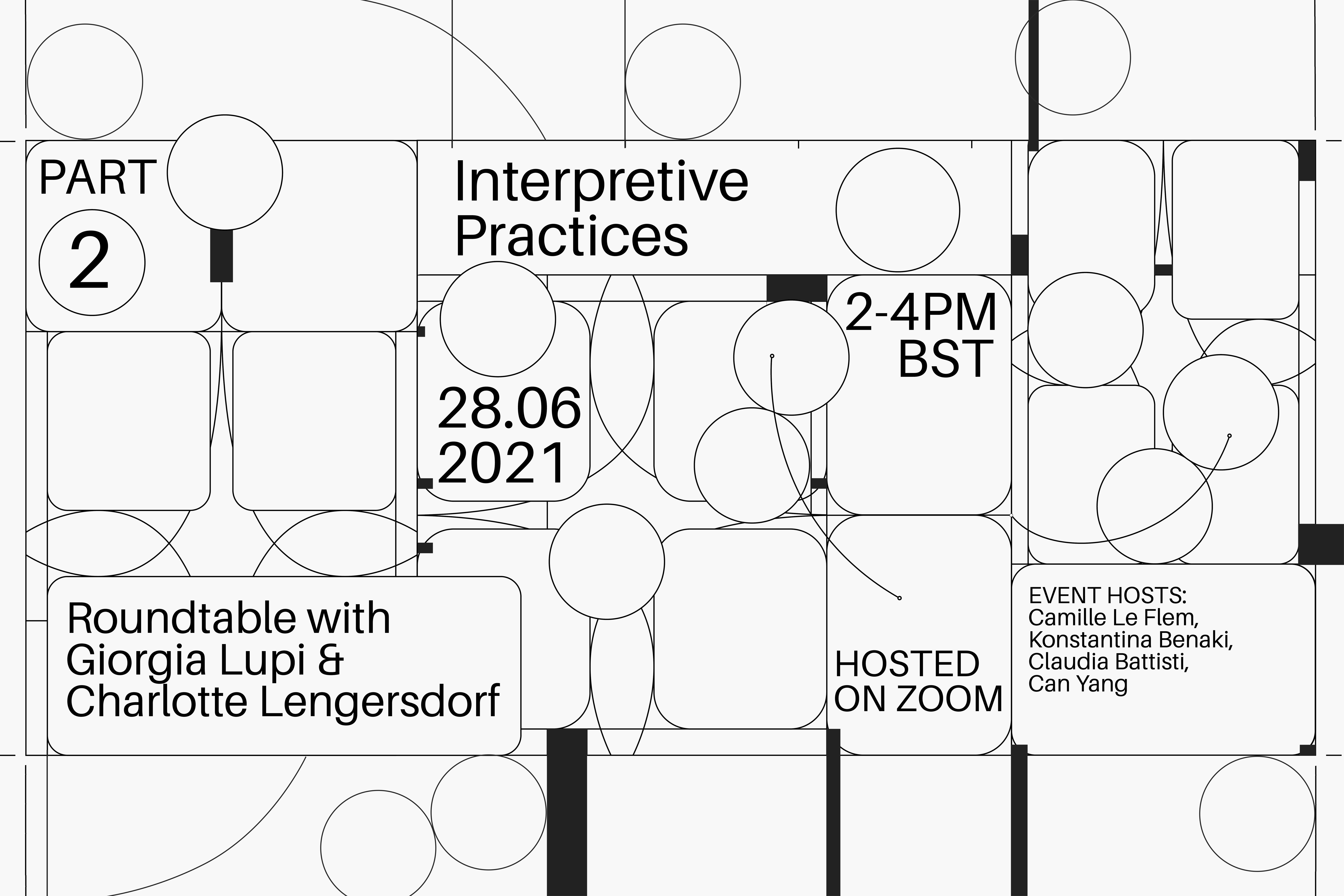 Interpretive Practices (Part 2) cover
