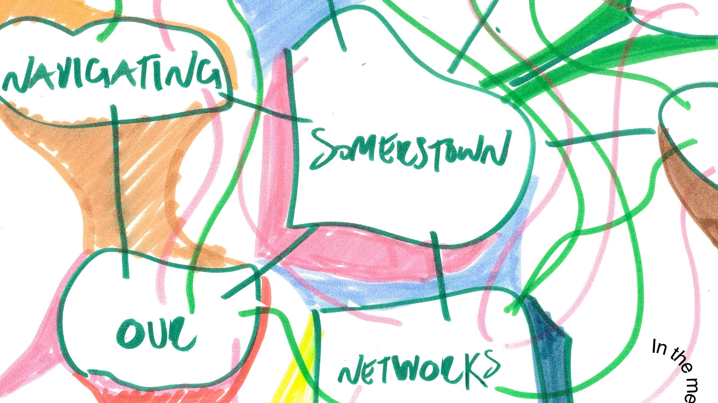 Diagram illustrating Navigating Our Somers Town Networks