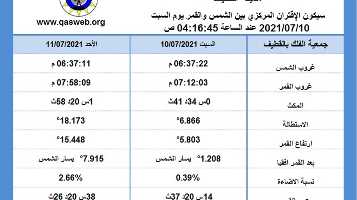 هلال شهر ذو الحجة ١٤٤٢ هـ