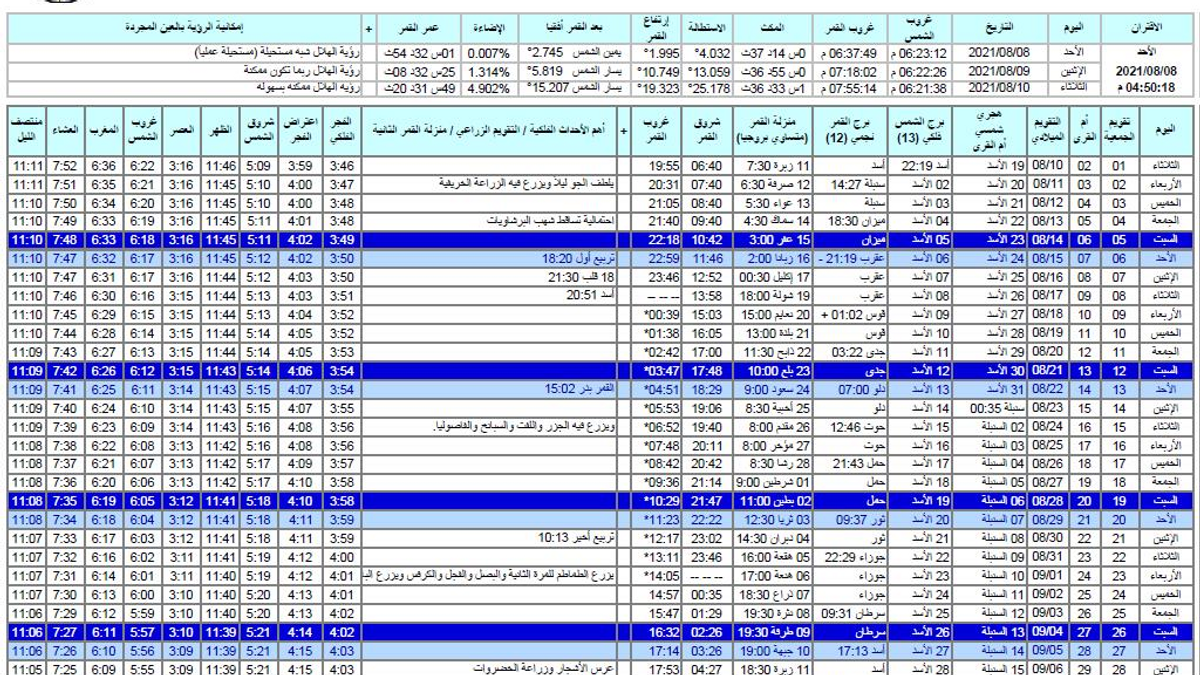 تقويم الجمعية الفلكي والزراعي للعام الهجري القمري 1443هـ (2021/2022م) لمنطقة القطيف