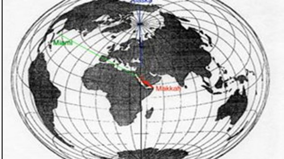 بعد نقطة ما على سطح الأرض عن خط الاستواء شماله أو جنوبه ؟