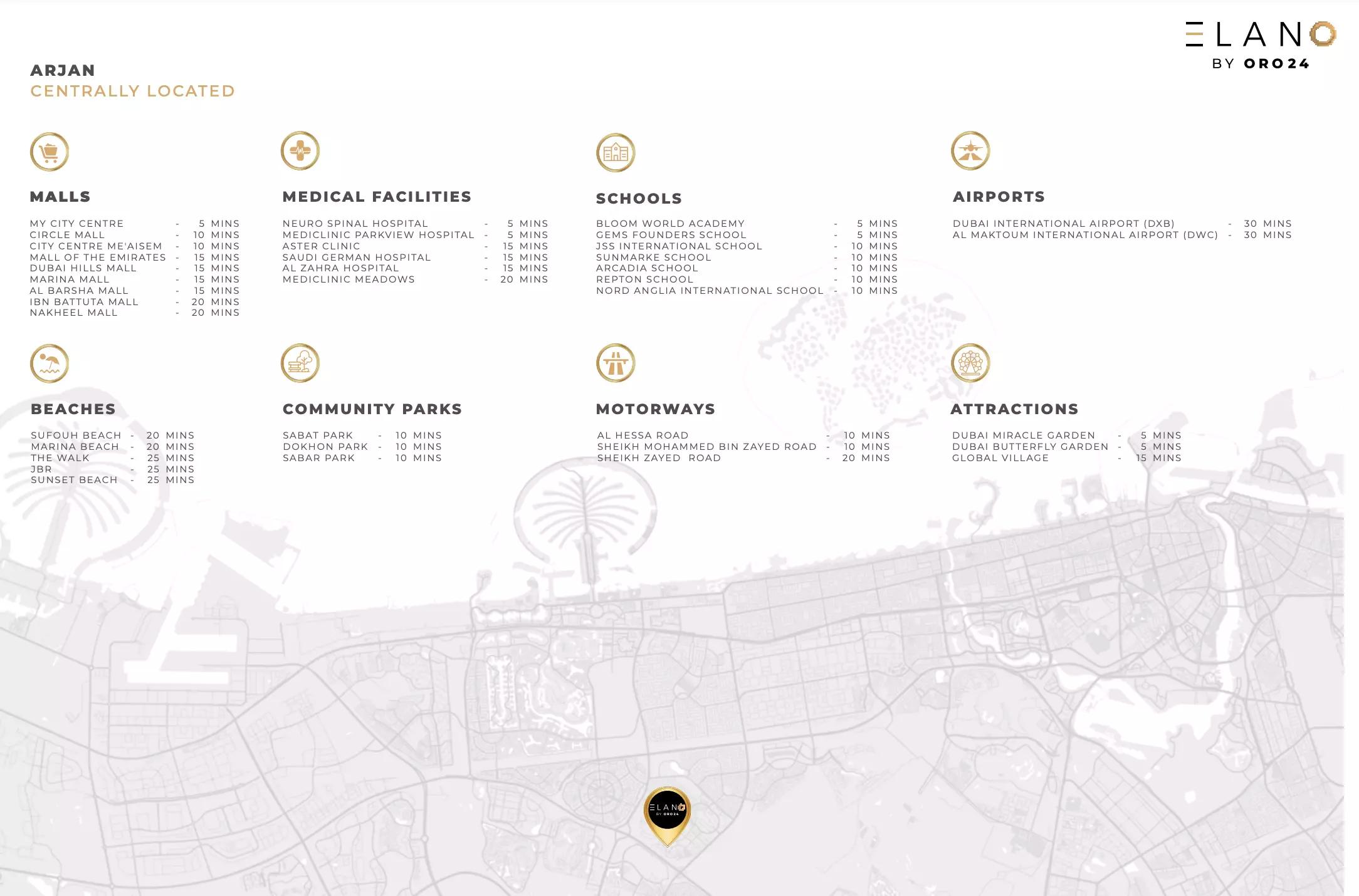 Elano by Oro24 master plan layout, Arjan, Dubai