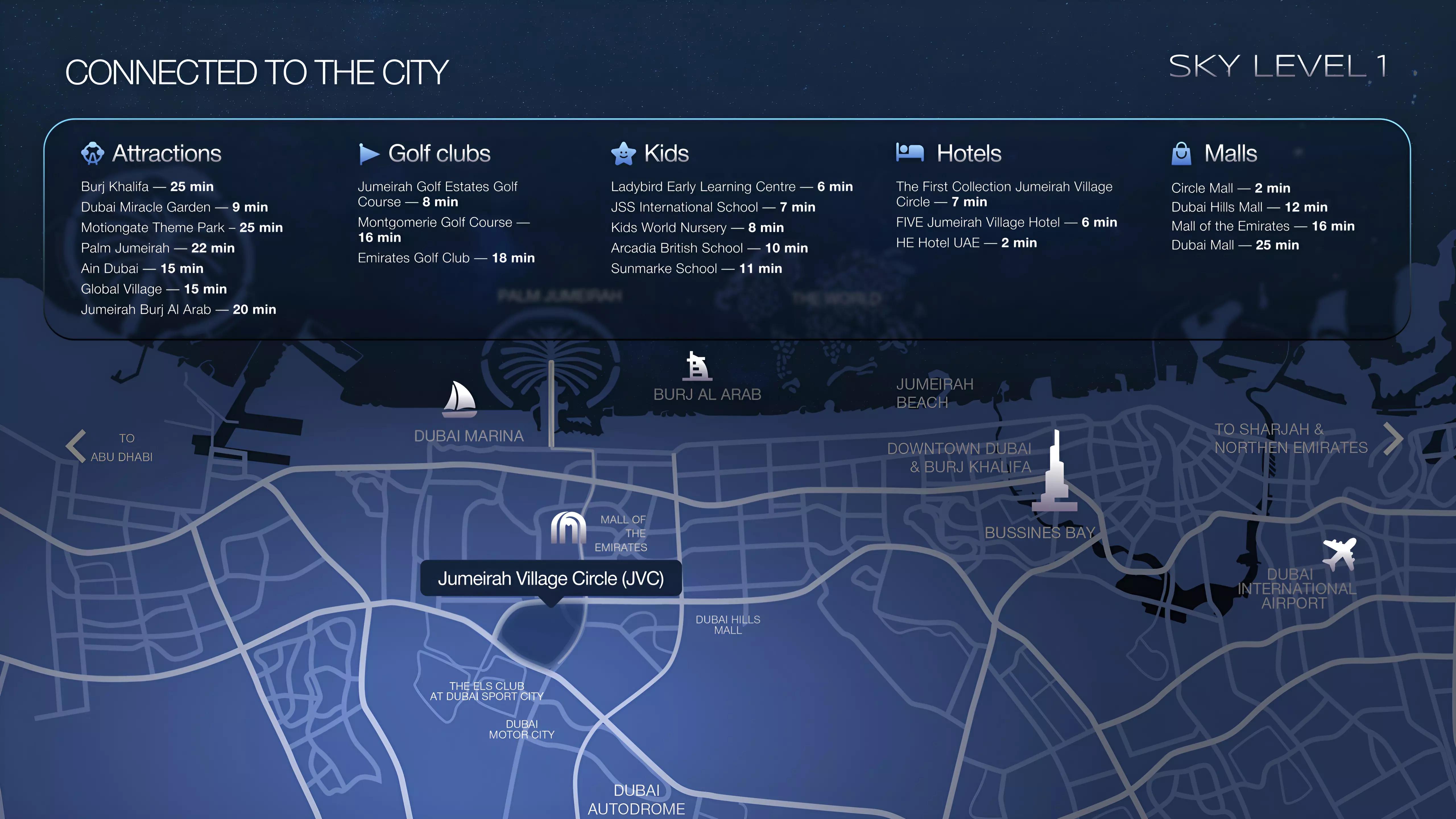 Sky Level 1 master plan layout, Jumeirah Village Circle, Dubai
