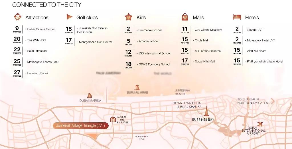 Elaris Rise master plan layout, Jumeirah Village Triangle, Dubai