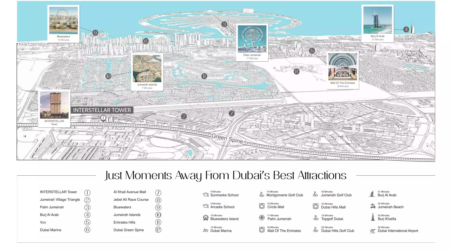 Interstellar Tower master plan layout, Jumeirah Village Triangle, Dubai