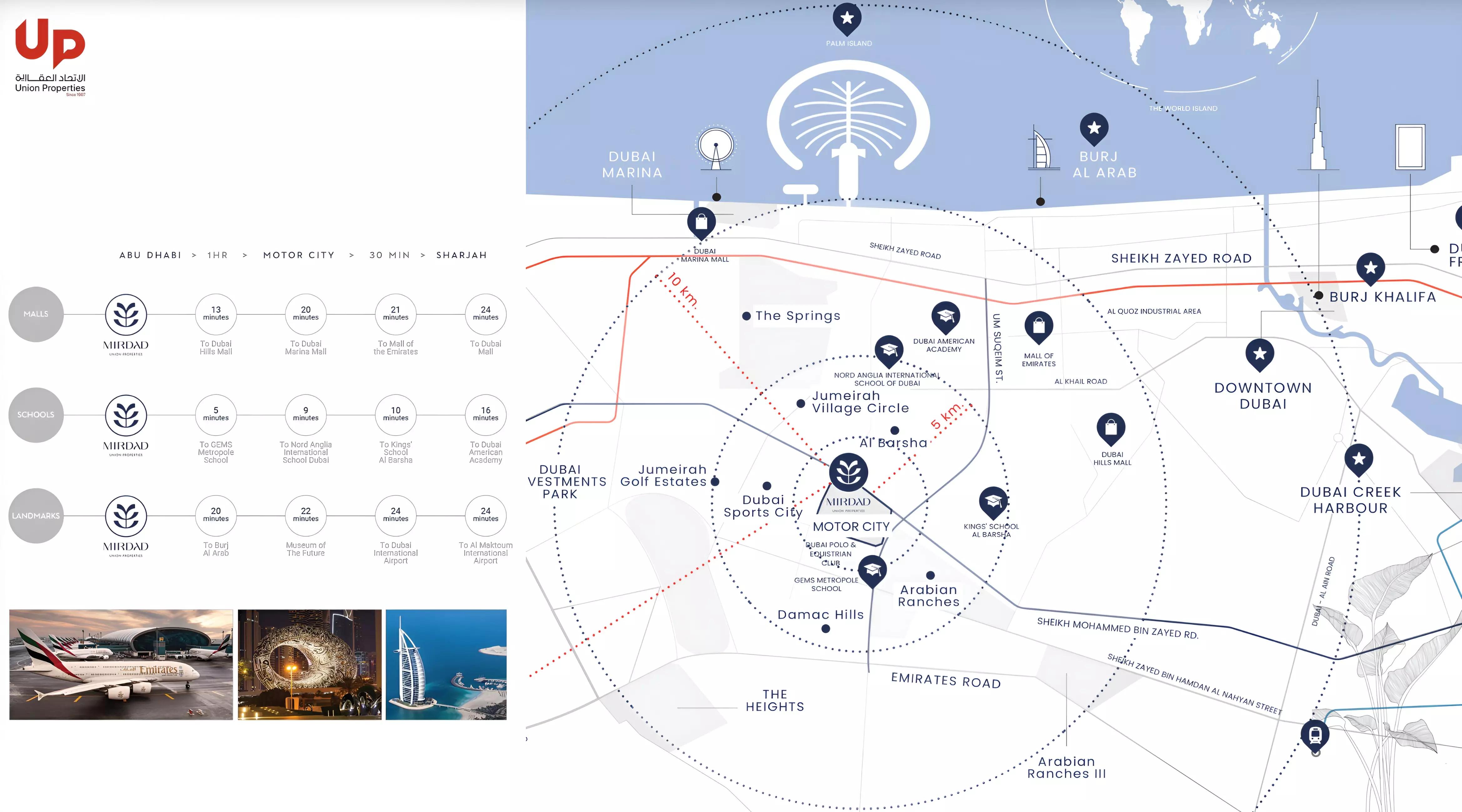 Masterplan layout of Mirdad 2 within Motor City's Mirdad cluster