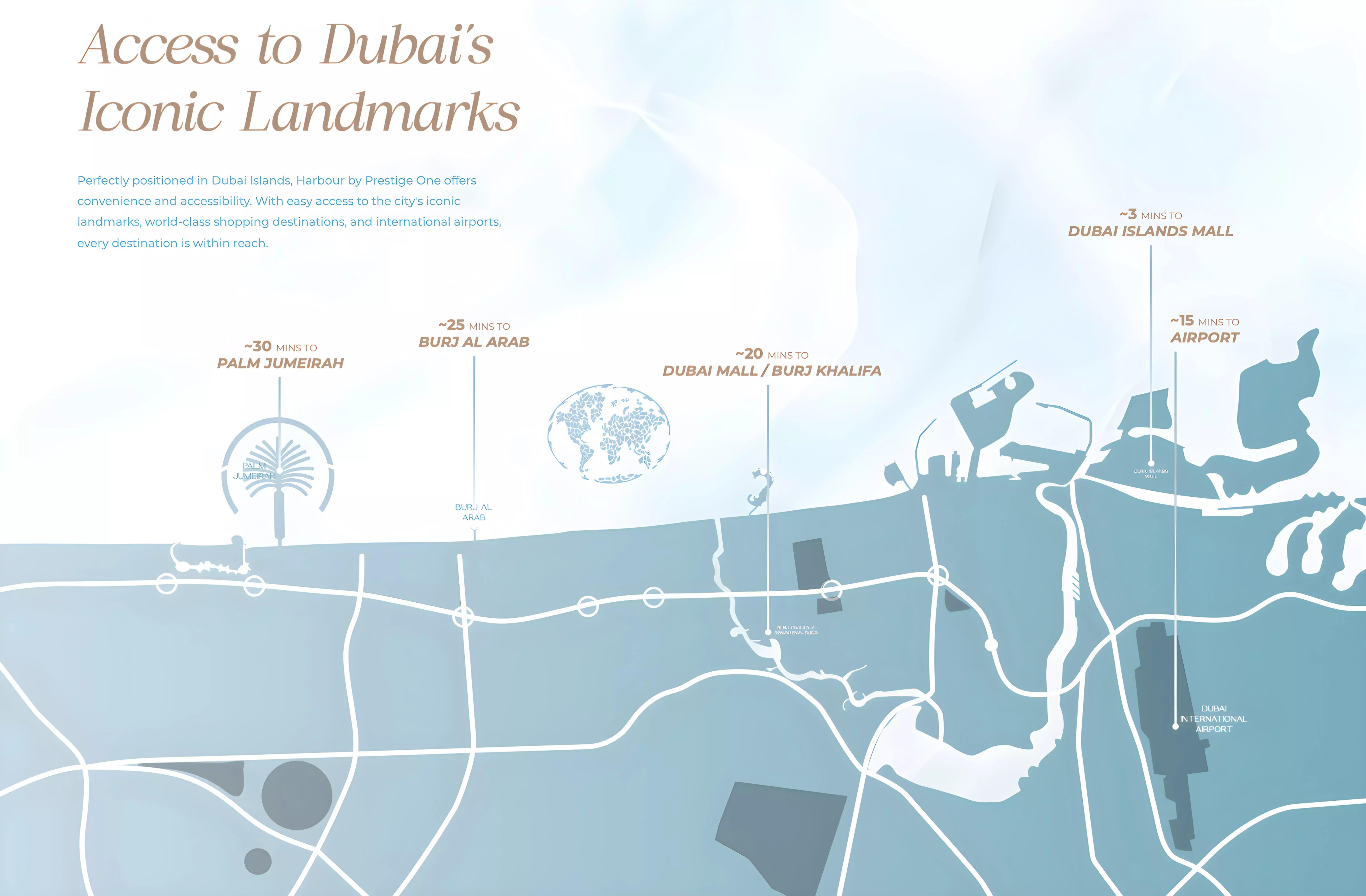 Harbour by Prestige One residential tower exterior, Dubai Islands