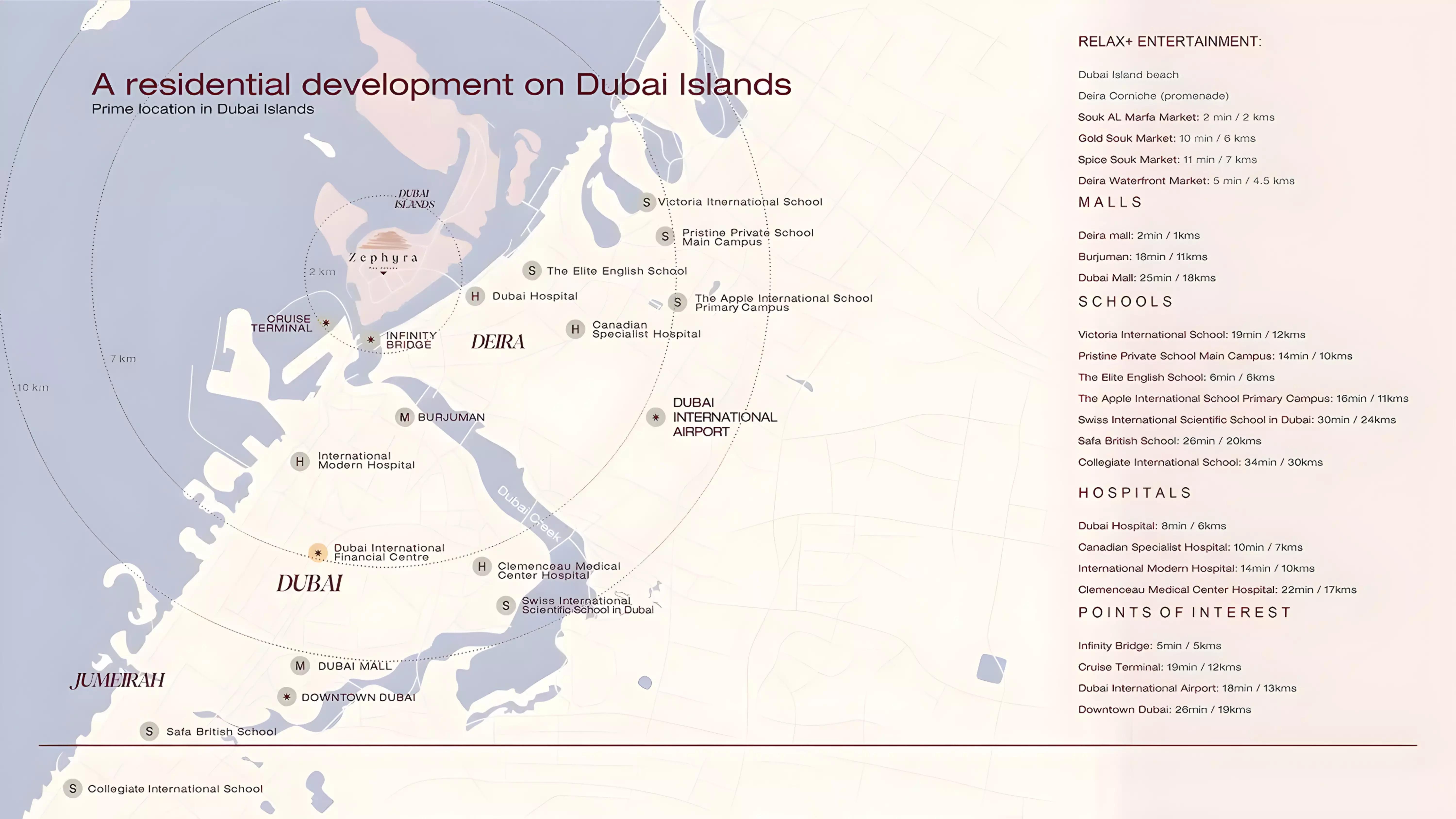 Zephyra Residences 2 master plan layout, Dubai Islands