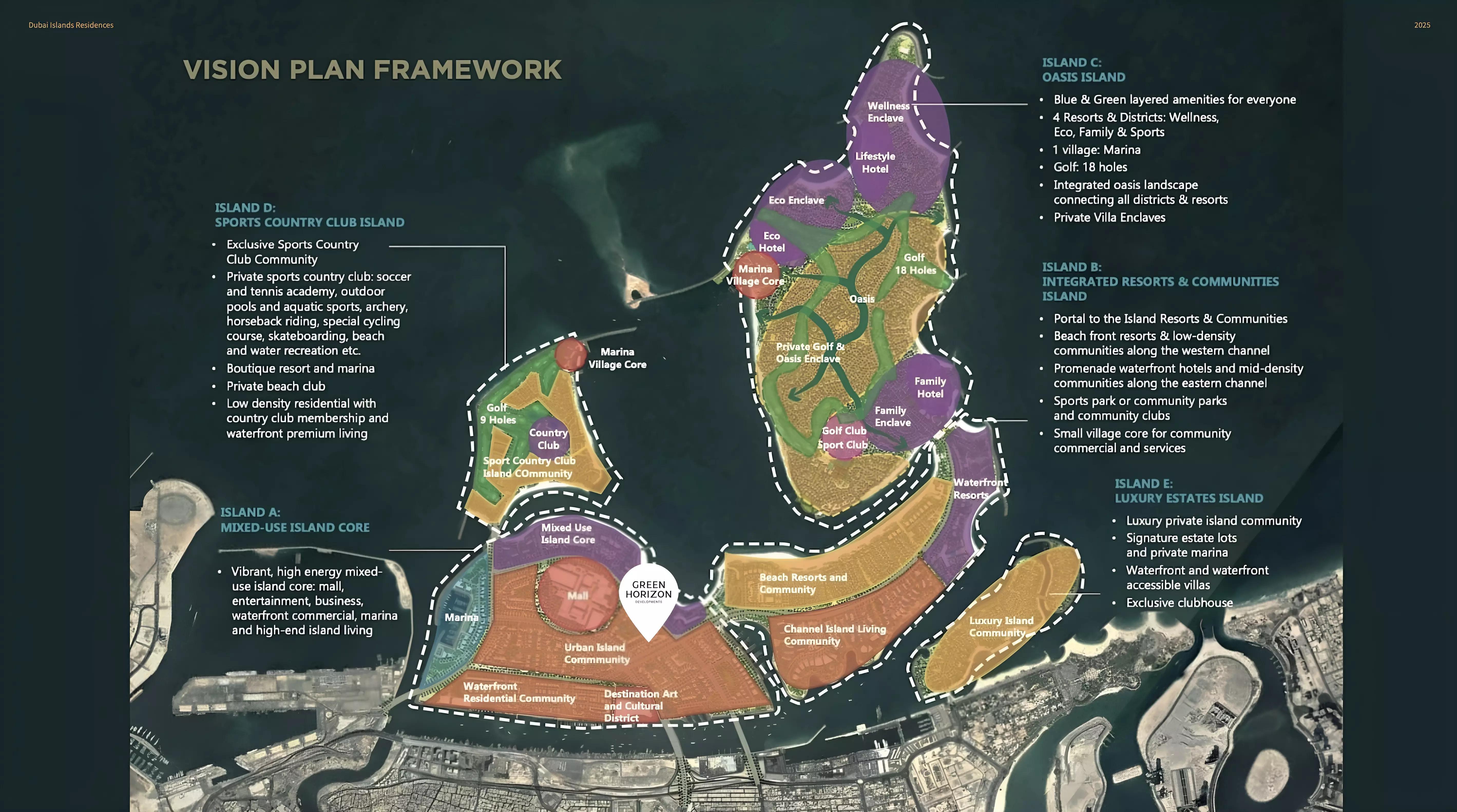 Luminous Coastal Living masterplan layout showing building placement on Dubai Islands