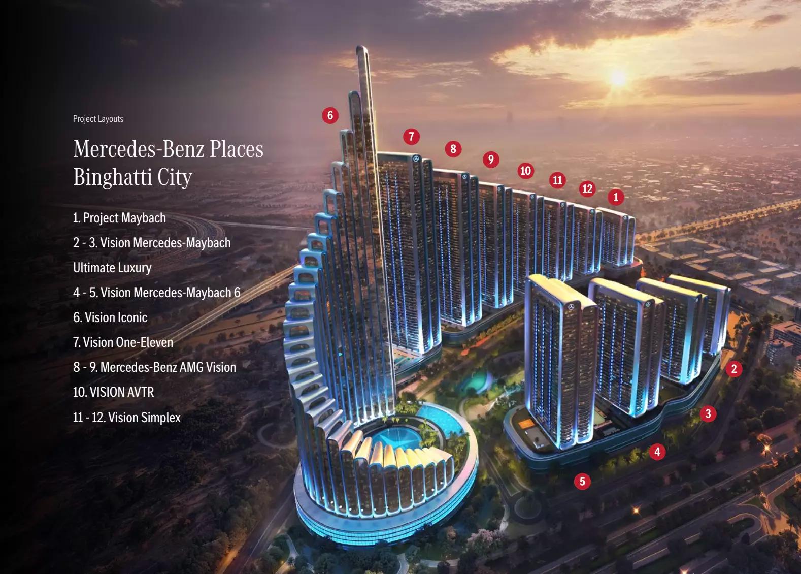 Vision Avtr master plan layout, Mercedes-Benz Places, Nad Al Sheba, Dubai