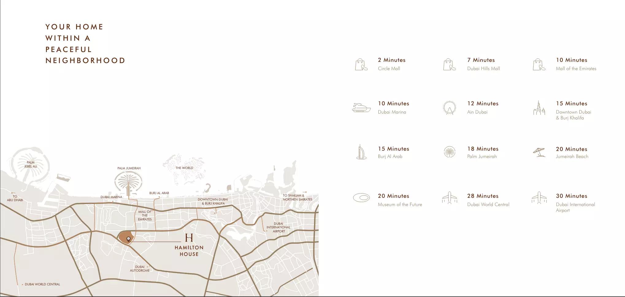 Hamilton House master plan layout, JVC, Dubai