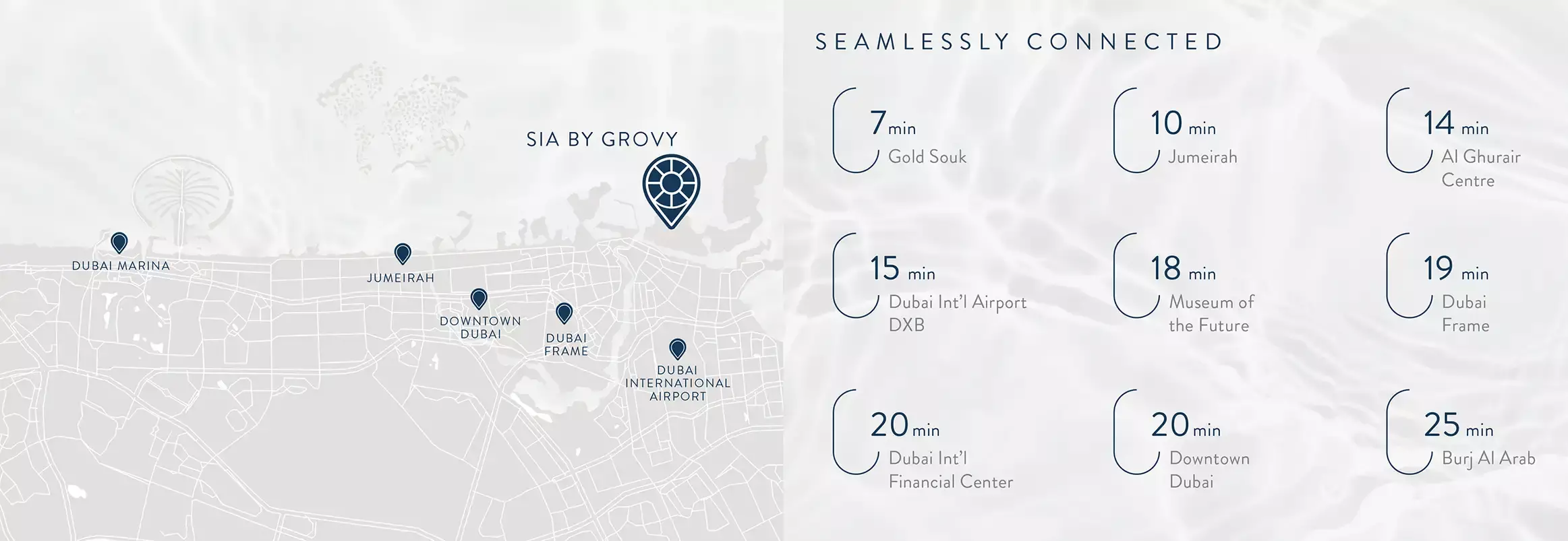 Sia master plan layout, Dubai Islands
