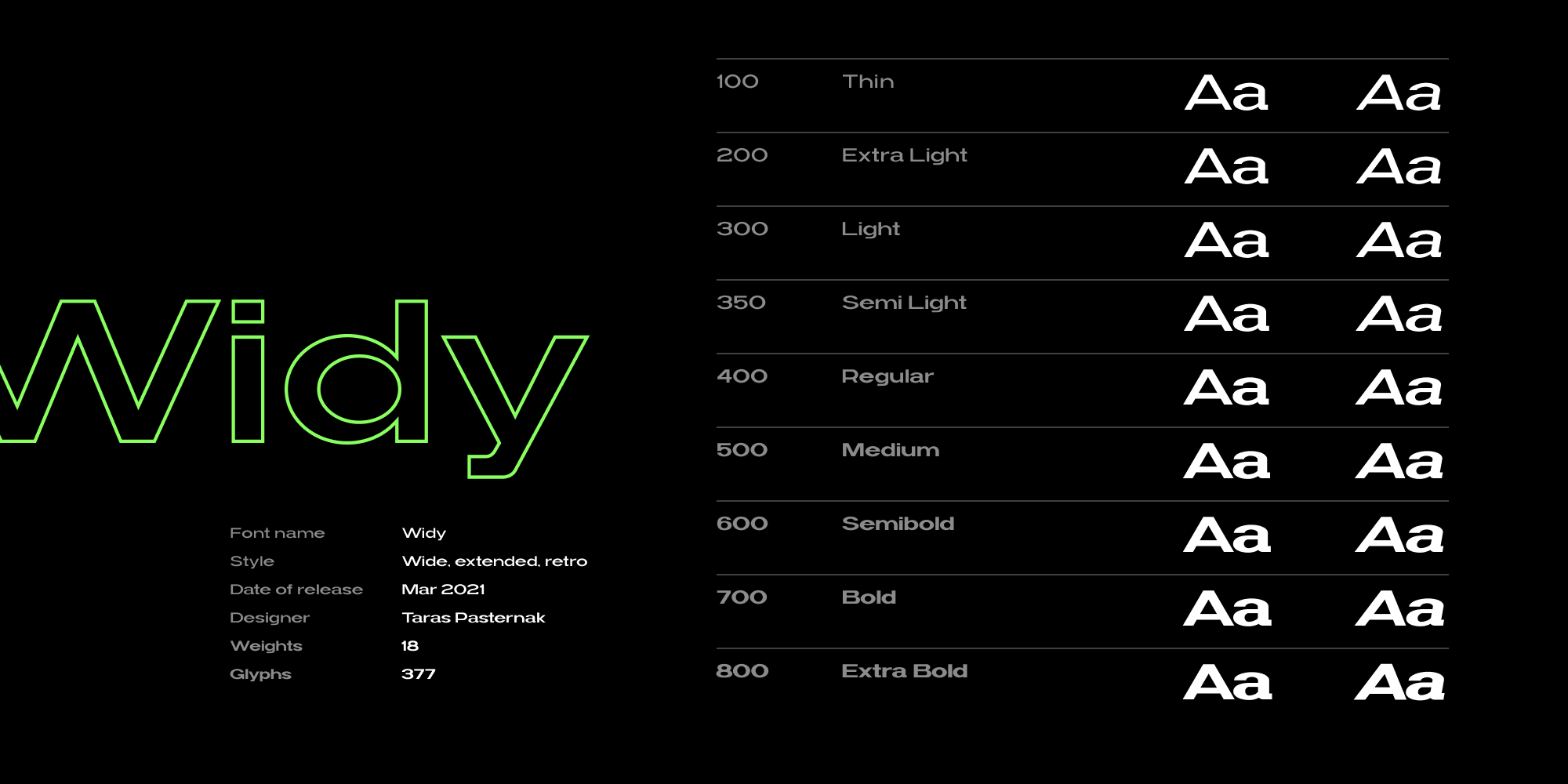 Widy slide 4