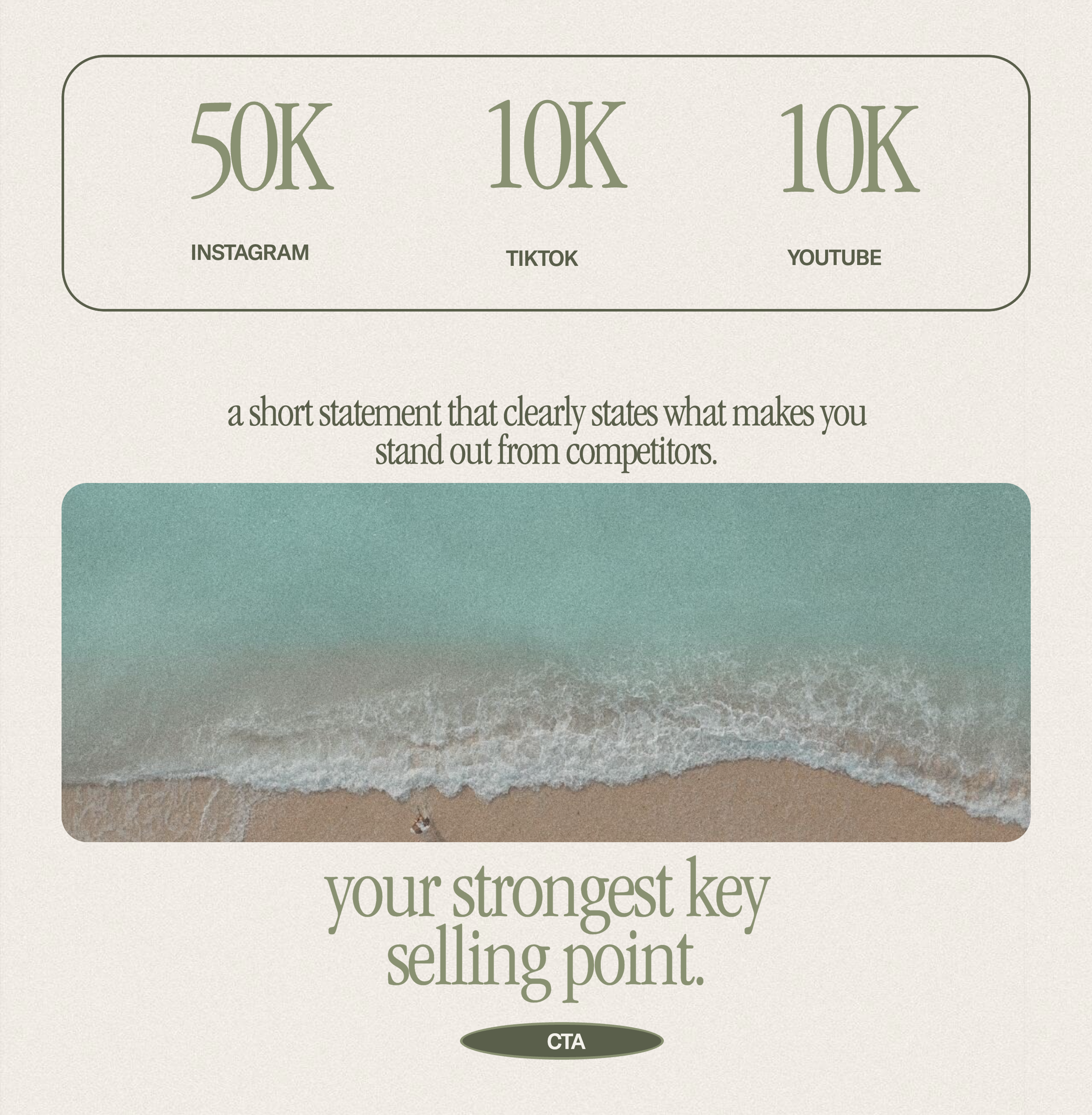 Image by the Startup Market