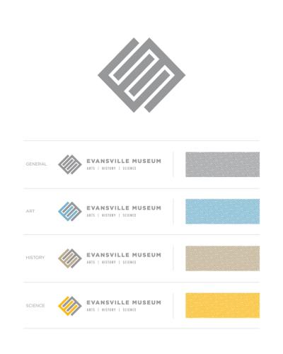 Evansville Museum of Arts, History & Science Brand image 2