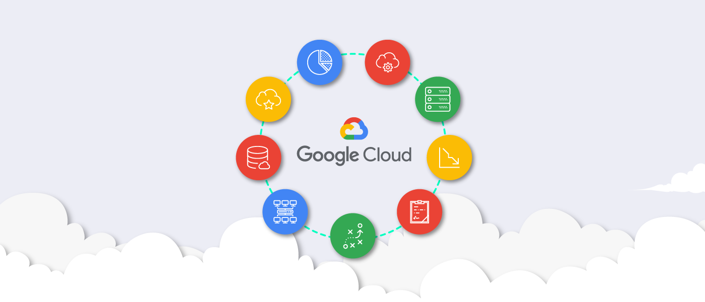 Google Cloud Platform | Contino | Global Transformation Consultancy