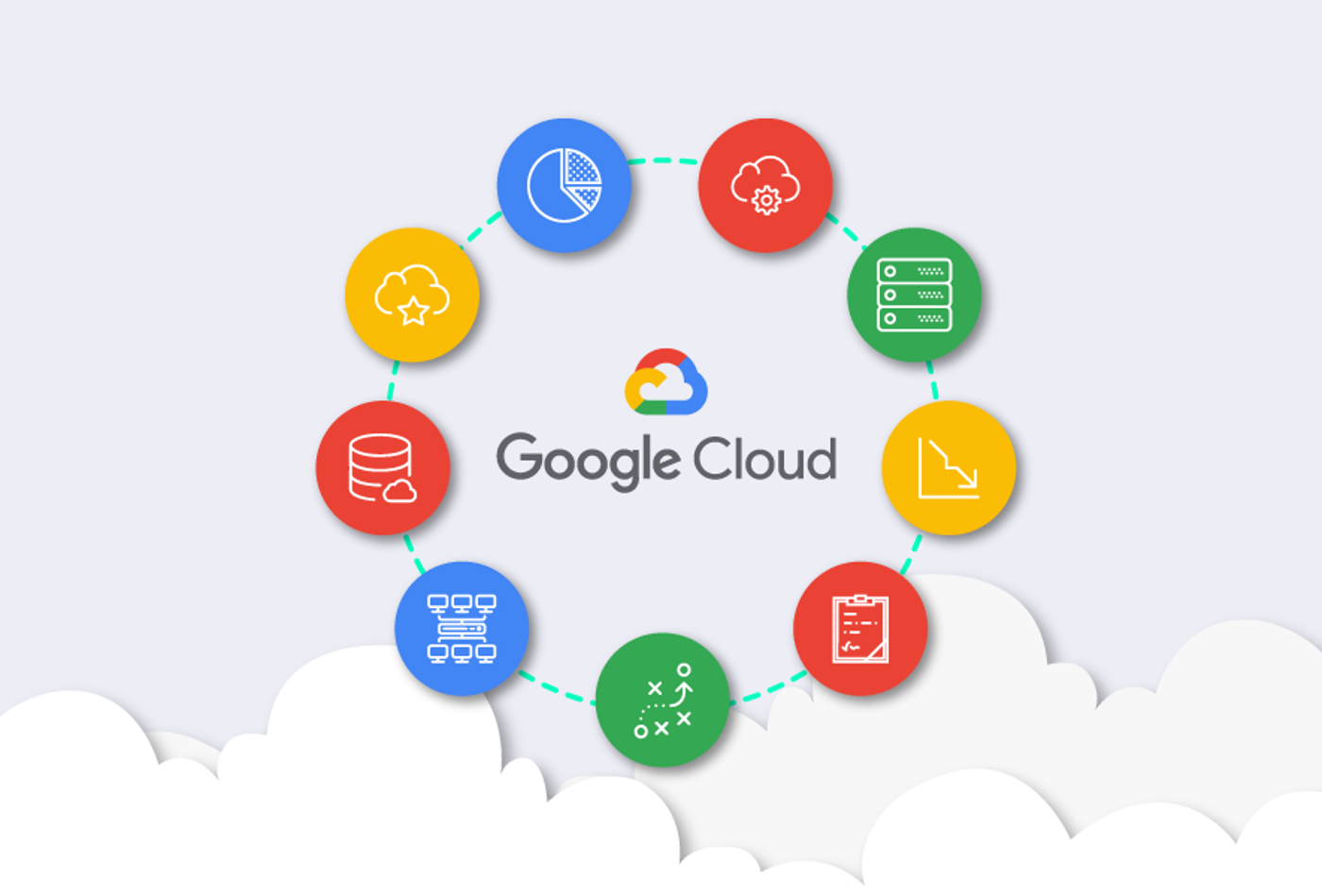 Google Cloud Platform | Contino | Global Transformation Consultancy