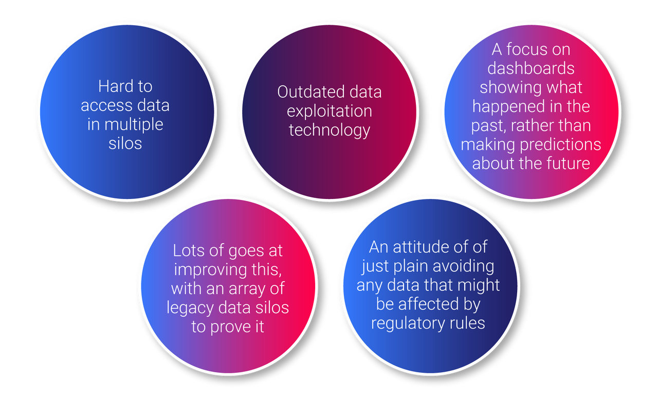 6 Reasons Why Your Enterprise Needs a Data Platform | Contino | Global ...