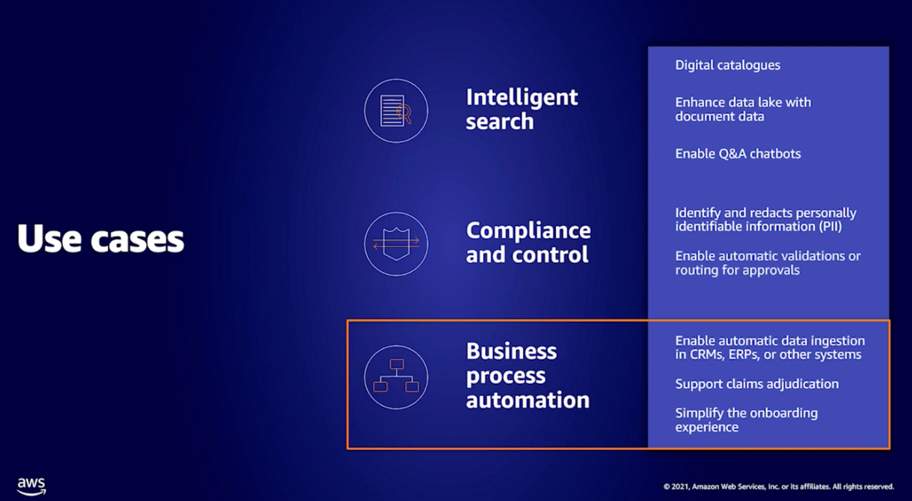 Use cases