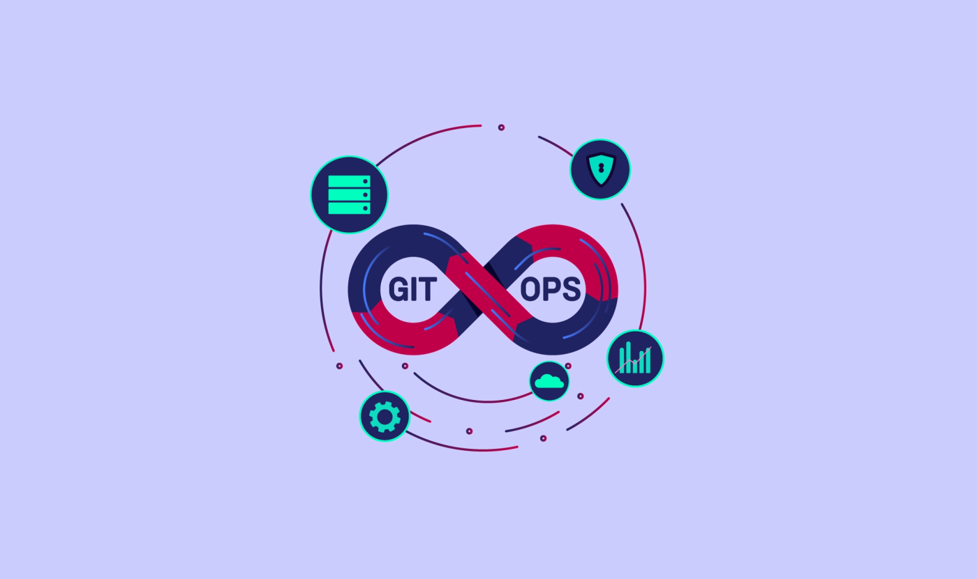 GitOps