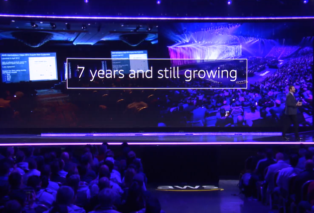 AWS re:Invent 2018: Terry Wise and Allianz Call Out Contino for Creating Huge Value