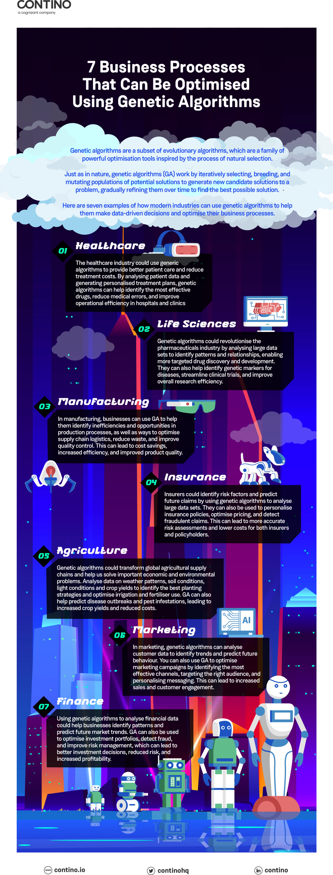 Optimising Business Processes With Genetic Algorithms