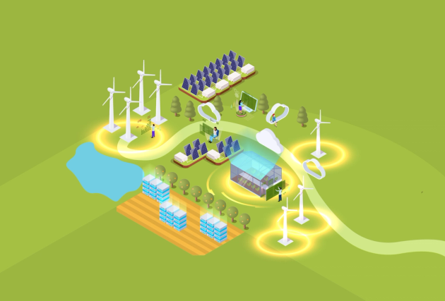 Sustainable Software Development