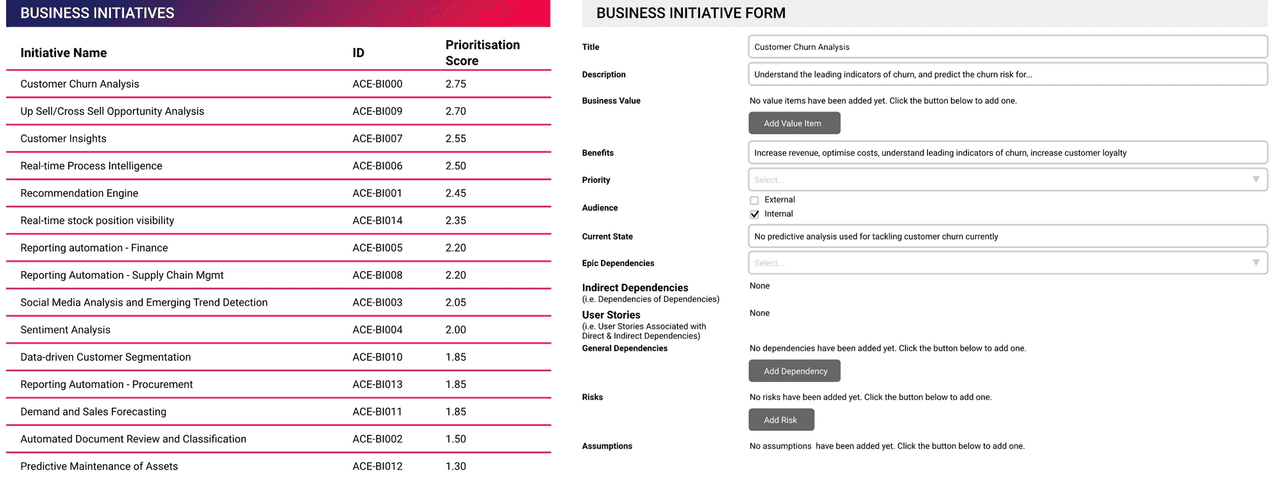 Business Initiatives