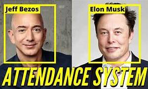 Face Recognition System using Computer Vision