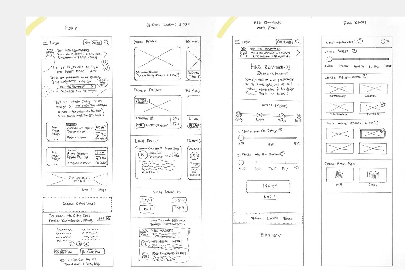 HomeRenoGuru — homeowner inquiry submission flow