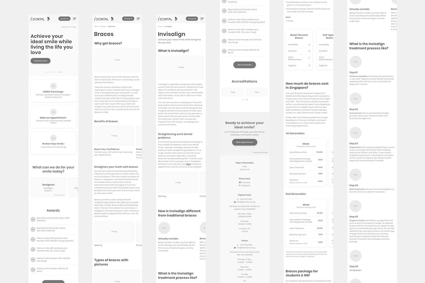i.Dental — appointment booking flow and contact form UI