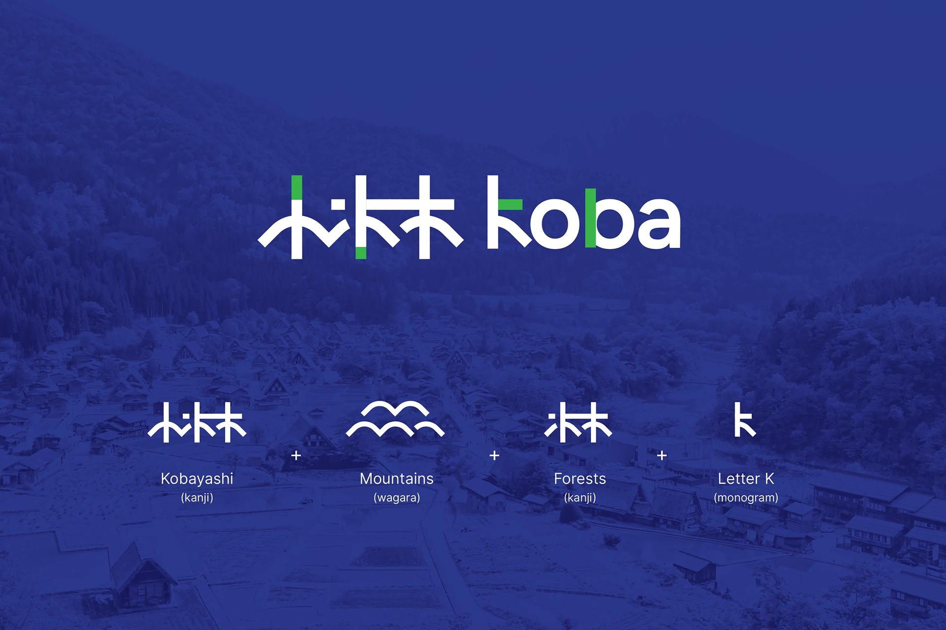 KOBA stationery — letterhead and business card on natural paper
