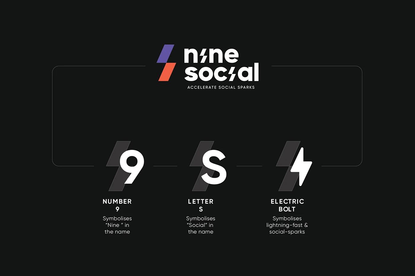 Nine Social — brand mark as bullseye targeting metaphor