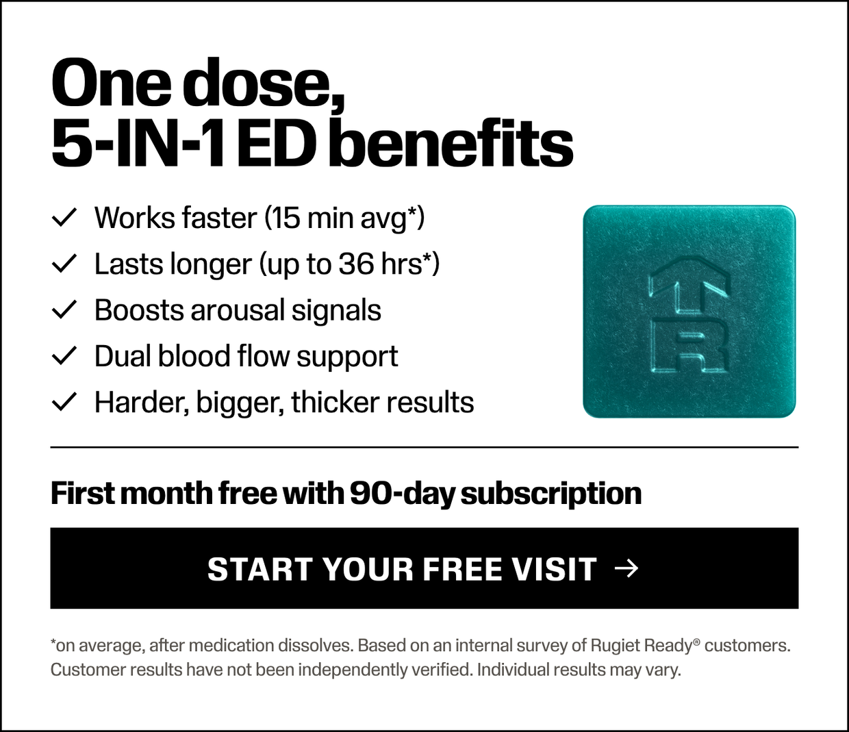 Rugiet Ready — one dose, 5-in-1 ED benefits. Start your free visit.