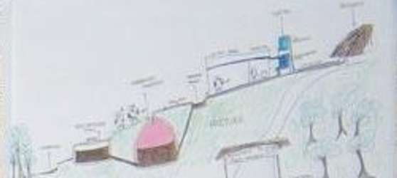Biogas