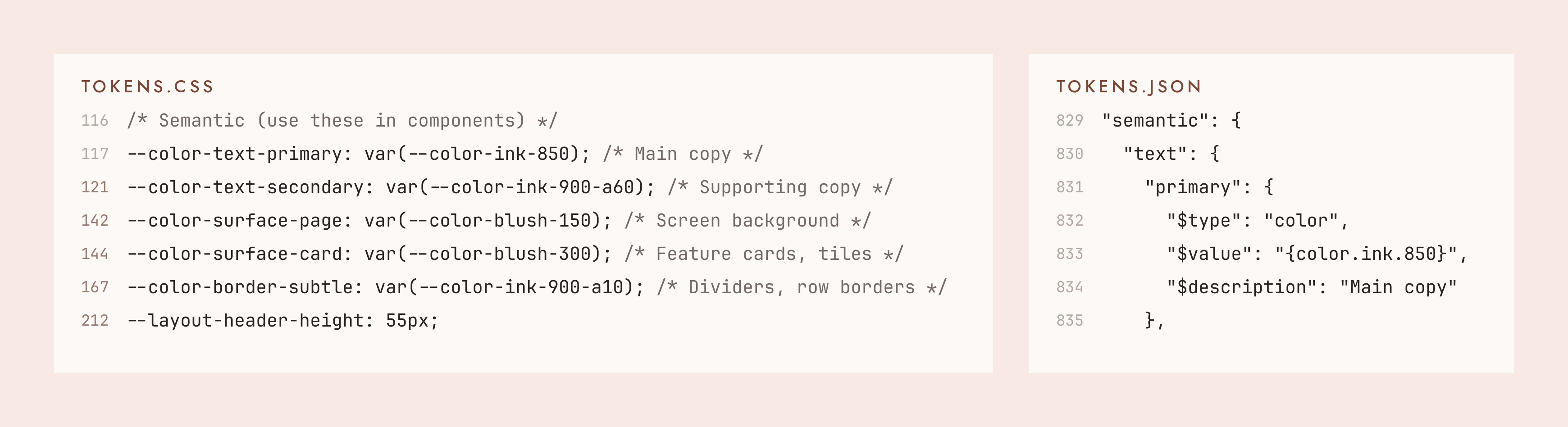 Lines from the handoff files: semantic custom properties in tokens.css, such as --color-text-primary: var(--color-ink-850) with the comment “Main copy”, and the same token in tokens.json with its type, value and description