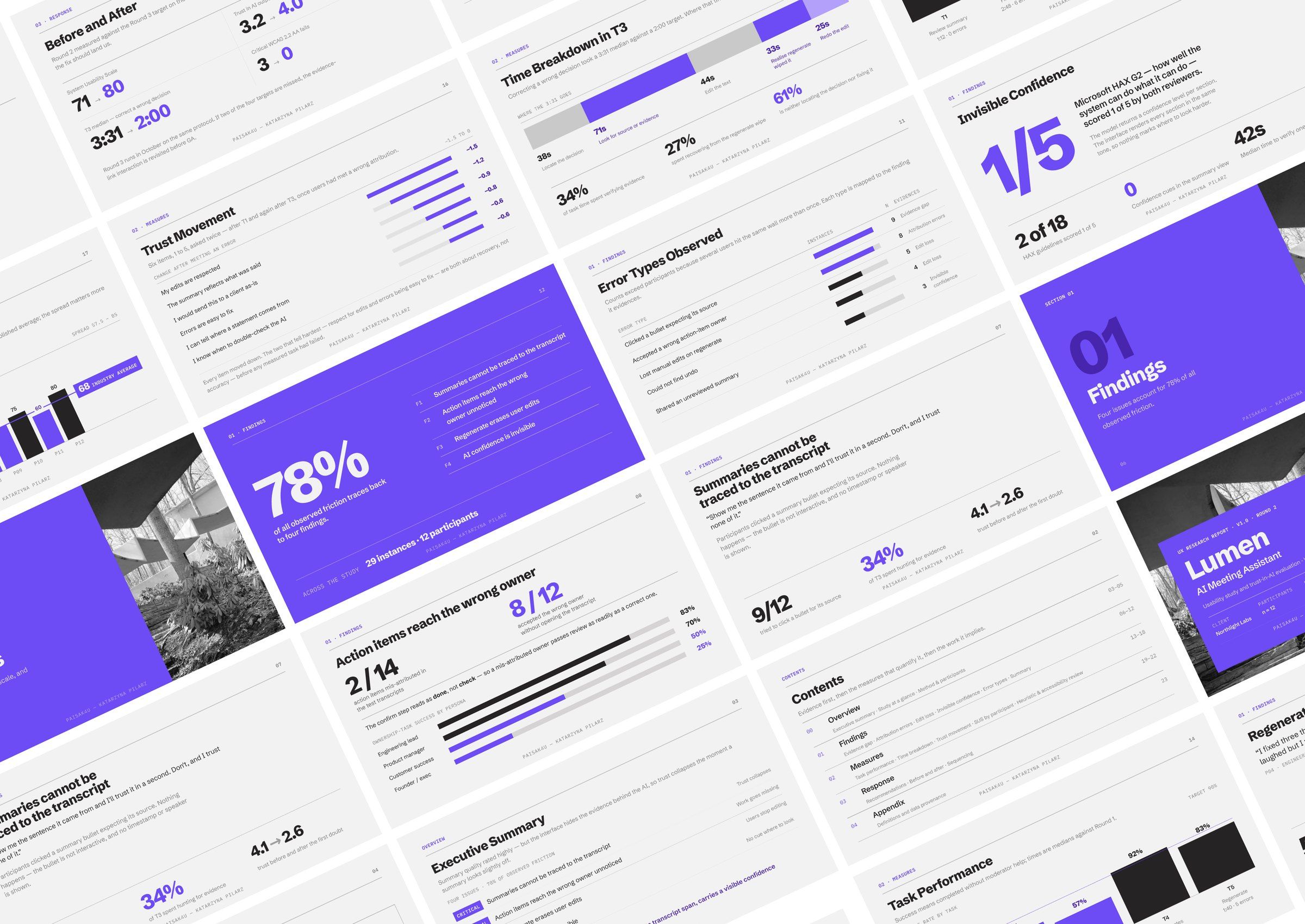 uxproof — the generated deck, back in the tool that made it