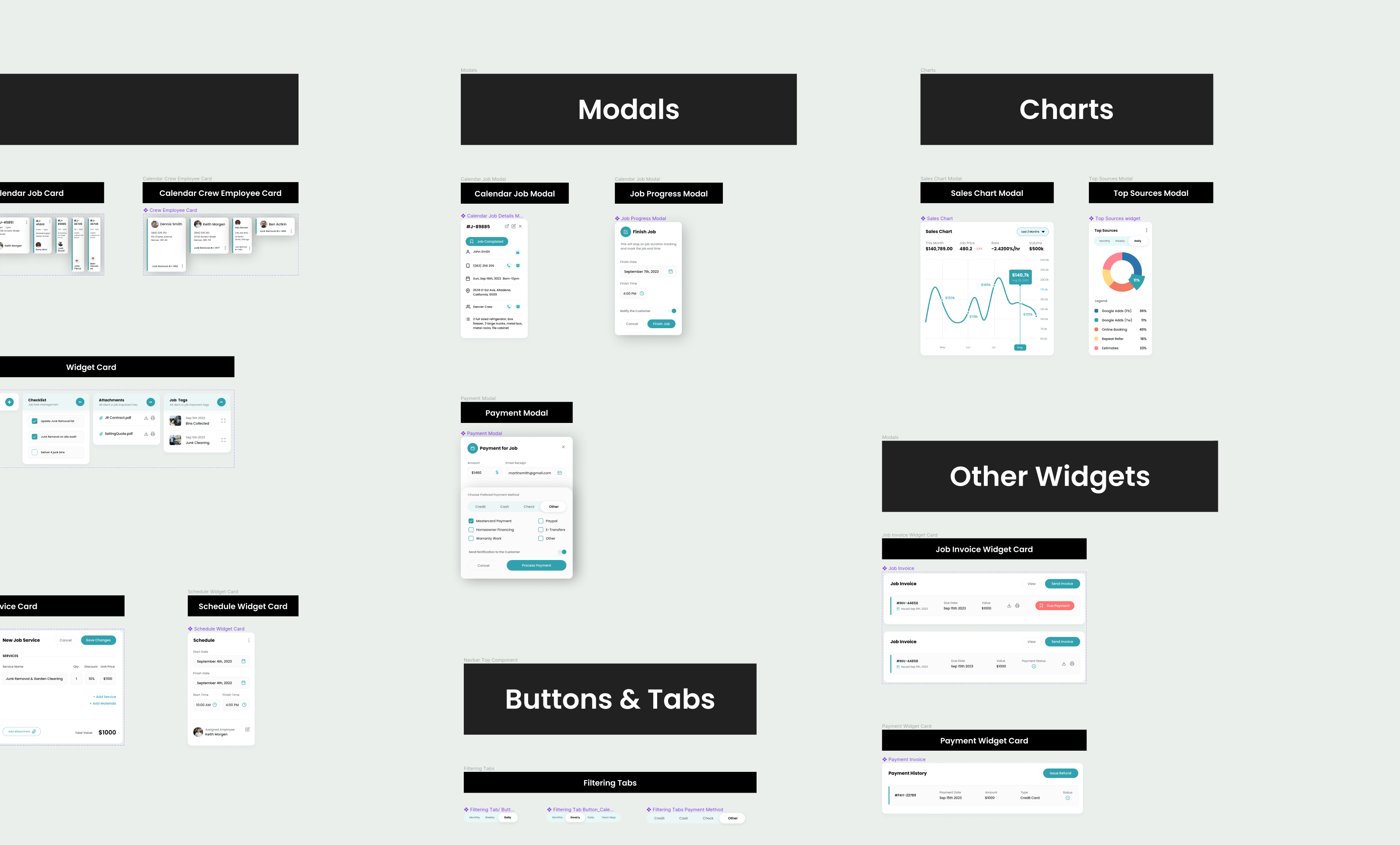 Design system: cards, modals, charts, buttons
