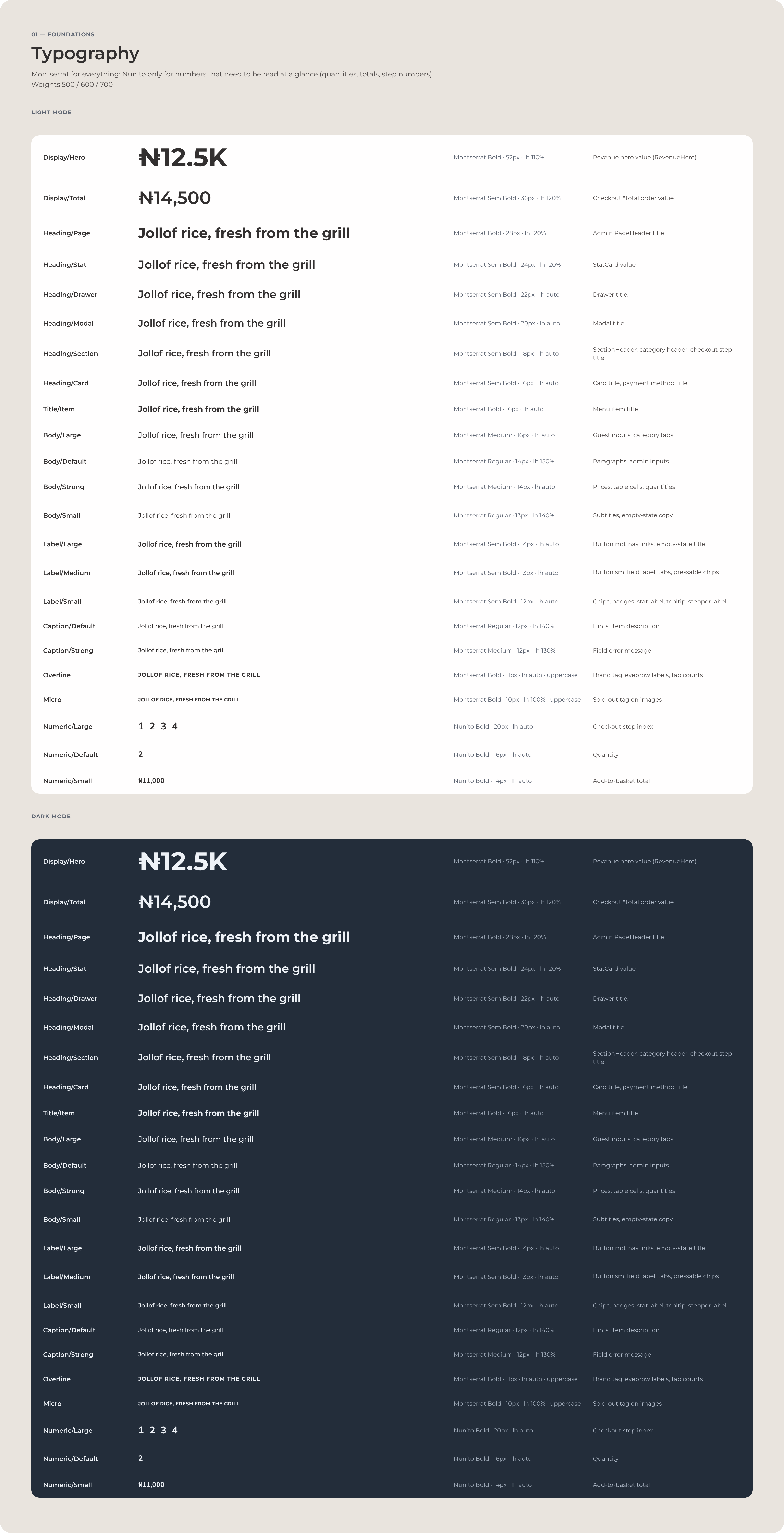 Typography: Montserrat and Nunito text styles, with size, weight, line height and where each is used, in light and dark