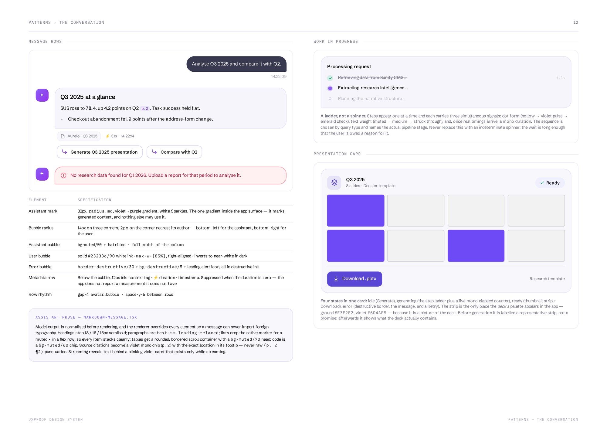 Design system — the assistant surface and the four states of the presentation card