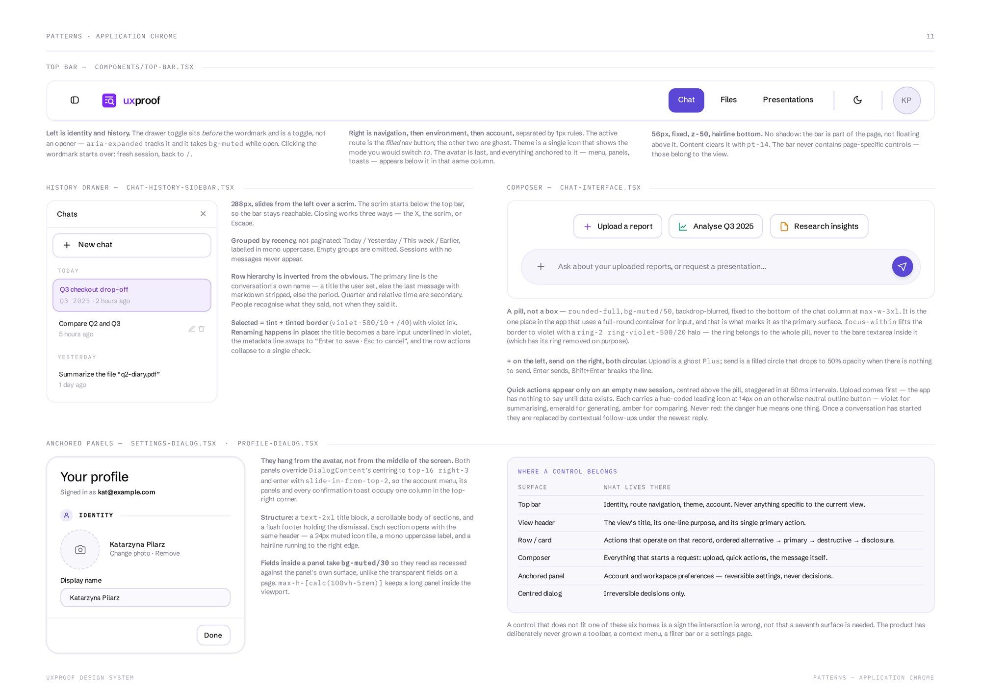 Design system — the six surfaces a control is allowed to live on, and what each may hold