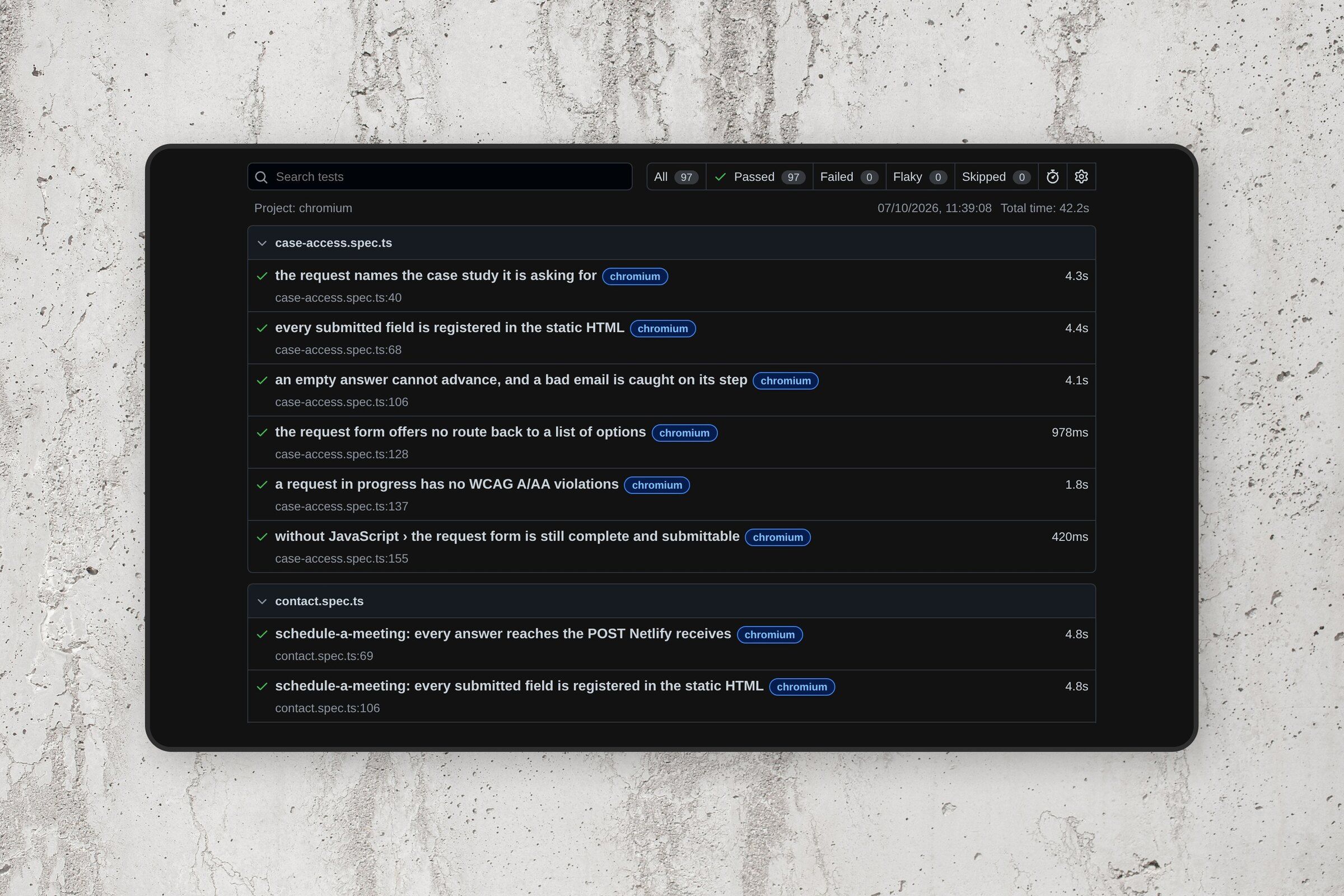 The Playwright report for the full suite, on a screen against a concrete wall: 97 passed, none failed, flaky or skipped, in 42 seconds, opening on the access-request and contact tests